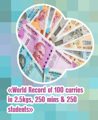 Sky247 bet 10 with Indian Rupee